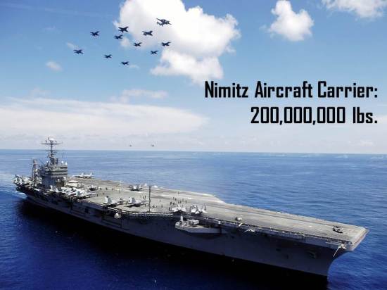 nimitz