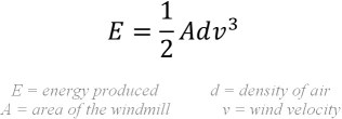 windmillkineticenergyformula